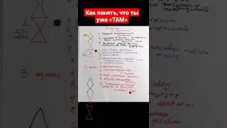 Как понять, что ты уже 