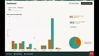 Oracle Warehouse Management | Redwood Desktop Experience