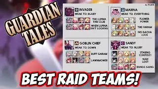 Guardian Tales, Best Raid Teams Sept 2021