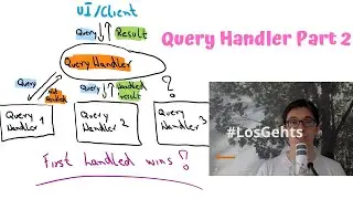 How to write a Query Handler Part 2 - Event Sourcing and CQRS DIY S2E04