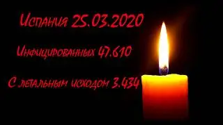 Коронавирус в Испании оказался тяжелее, чем в Италии  Больницы уже переполнены