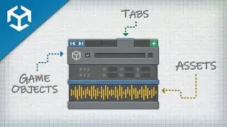 CoInspector: Inline Asset Inspection and Tabs for Unity