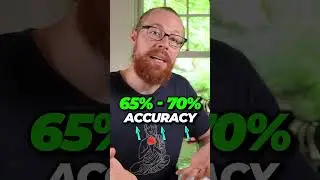The biggest weakness of Scalping Strategies