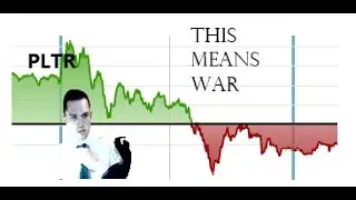 Citron Research DECLARES WAR on Retail 