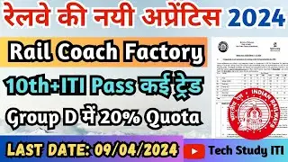 रेलवे की नई अप्रेंटिस 2024, RCF Kapurthala Apprentice 2024, Railway ITI New Apprentice 2024