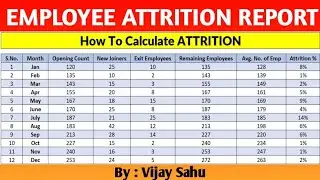 How To Calculate Attrition Rate Formula In Excel Hindi | Employee Attrition Report | #attrition