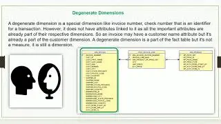 Data Warehousing  Tutorial 5 : what is Degenerate Dimension 