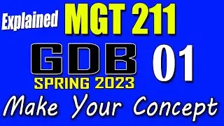 MGT211 GDB 1 Solution 2023 | MGT211 Spring 2023 GDB | AM VU Helper