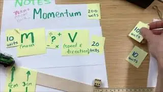 Momentum 4 of 6