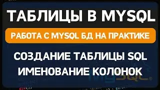 Как создать таблицу в базе данных MYSQL. Именование таблиц и колонок и типы данных SQL