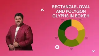 Rectangle, Oval and Polygon Glyphs in Bokeh