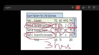 Bio Scholars  Academy/Introduction /about me /CSIR NET LIFE SCIENCES