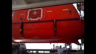 Annual Test Lifeboat cigading Indonesia