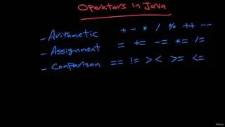 14 Operations theory