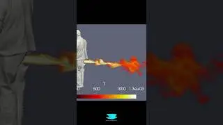 The Science Of A Fart Lit On Fire