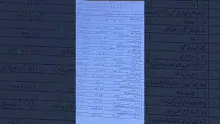 islamabad police past paper 2023 | islamabad police solved past paper 2023 #pastpaper #constable