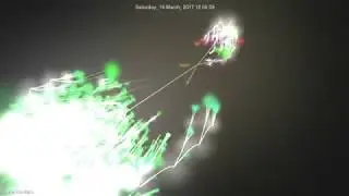 Steel Hunters (v0.2.4) - Development Visualization