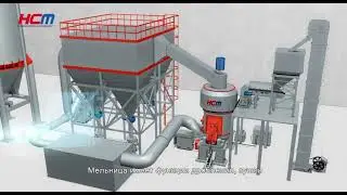 Обзор вертикальной мельницы серии HLM