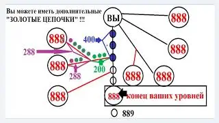 PRIZM МАРКЕТИНГ ПРИЗМ НЕТ АНАЛОГОВ