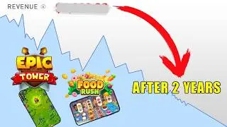 How Much My Mobile Games Made ( After 2 Years )