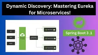 Mastering Eureka Server & Client | Dynamic Service Discovery in Microservices | Microservices 3.0