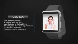 Smart Watch App After Effects Template