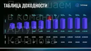 S Group. Пирамидный лоховод окучивает хомок, Базилио и Алиса нервно стоят в сторонке и курят