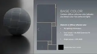UE4 WEBINAR / Crafting Stunning Surfaces with Materials and Substance