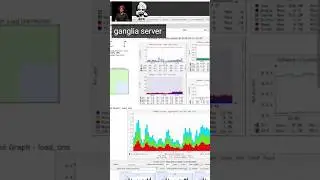 Ganglia Monitoring Server #monitoring #ganlgia #cluster #hpc