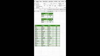 How To Use Excel DGET Function Simplified For Data Analysis