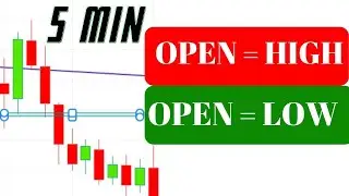 5 min Open = Low || Open = High Strategy || #intradaytradingtips the best of price action tamil