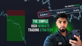 Simple High Win Rate Strategy | Previous Daily High/ Low ICT Trading Strategy With Back Test Results