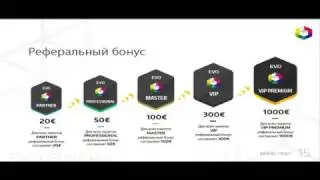 EVO BINARY стратегии развития и бинарный бонус