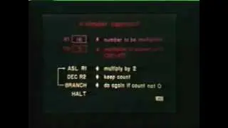 Tape 14 - Instruction Set part B