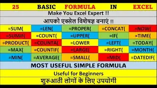 हिंदी | 25 Powerful Excel Basic Formulas | How to use excel formulas in Excel | हिंदी |