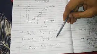Chapter 4 Part 1 Image Enhancement in Spatial Domain.