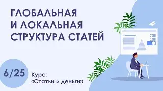 Урок 6. Как правильно сделать структуру статьи | Курс 