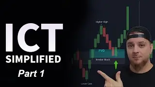 The Easiest and Simplest ICT Entry Model - Part 1