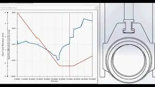 Simulation of Gate Valve Operation using SolidWorks Motion Study