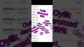 Forex robot 3 xaftada 19% daromad  #robot #forex #treyding