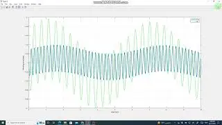 Applying Type 2 Fuzzy Logic to PID and Sliding Mode Control