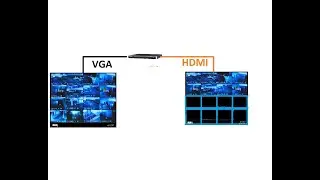 Hikvision nvr dvr hide cameras for guard room