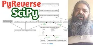 Pyreverse SciPy | Python UML Generation Reverse Engineering | 12Jan2023