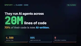 How Spotify Runs AI Agents Across 20 Million Lines of Code (The 7-Move Playbook)