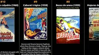 Carlos Baena - Best movies