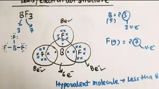 draw the electron dot structure of BF3 l Lewis dot structure of bf3
