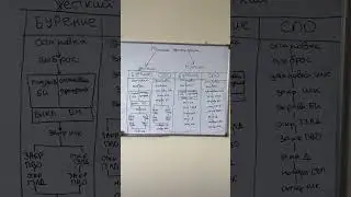 Методы герметизации при ГНВП (ч.15) 