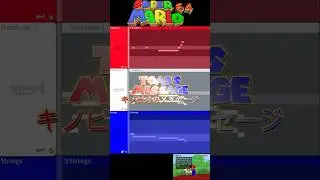 TOAD'S MESSAGE FL Studio Deconstruction 
