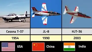 Trainer Jets  From Different Countries