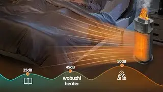 Portable air heater | Space Heater, 1500W Portable Heaters for Indoor Use